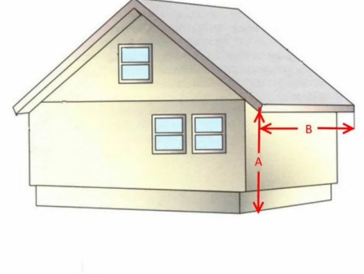 Как правильно рассчитать площадь дома?