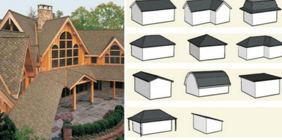 Как выбрать оптимальную форму крыши для частного дома?