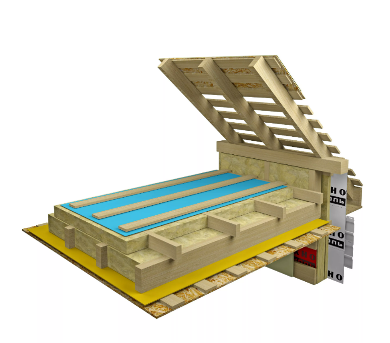 Утепление чердачного перекрытия каркасного дома: технологии и материалы