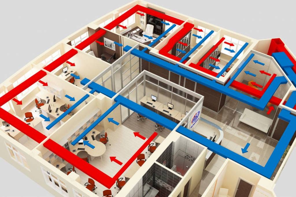 Установка и настройка систем вентиляции в зданиях