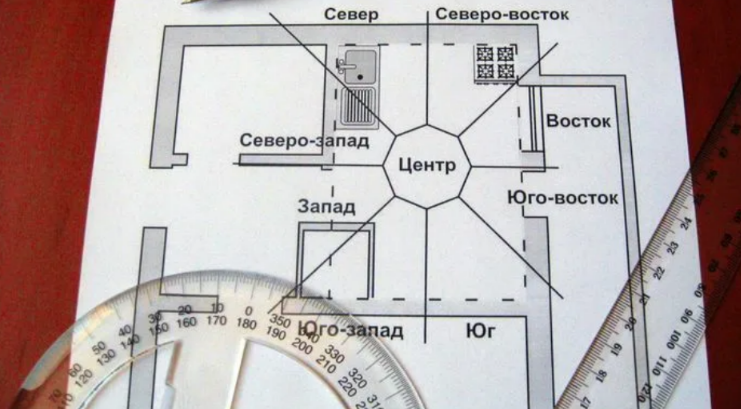 Почему важно учитывать направление сторон света при проектировании?