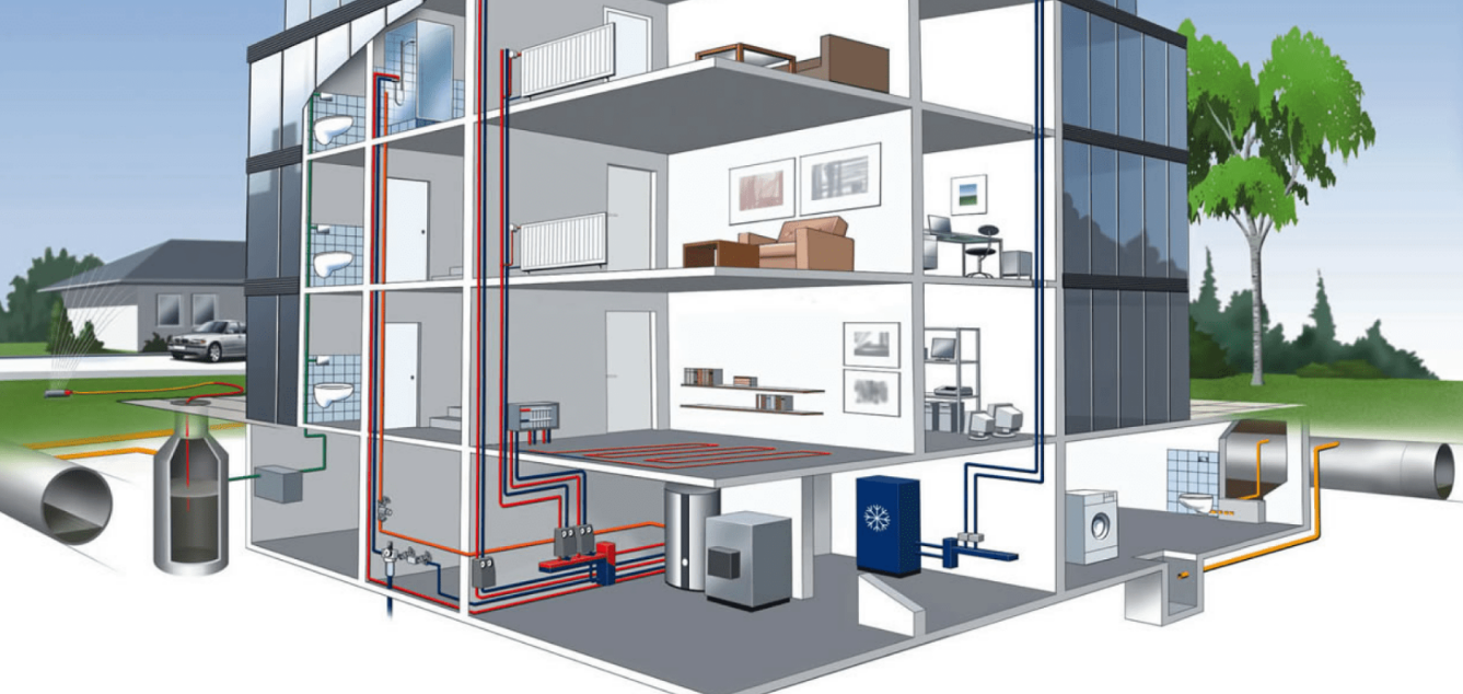 Как спланировать коммуникации в доме: основные советы