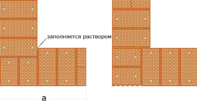 Пошаговая инструкция по кладке стен из керамических блоков